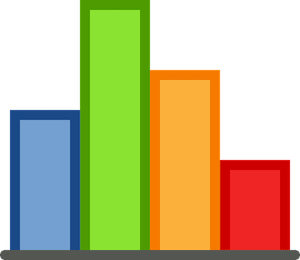SEO Web Design Performance Improvement Chart