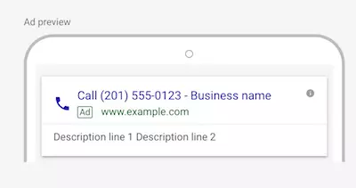 Google Call Only Ads