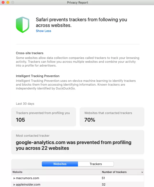 Safari Privacy Report